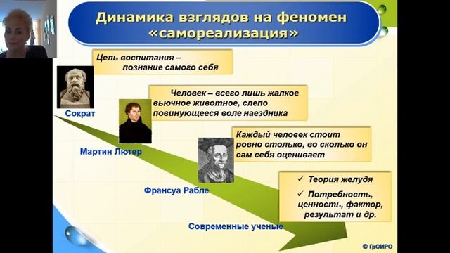 Самореализация личности как приоритет непрерывного образования смотреть онлайн