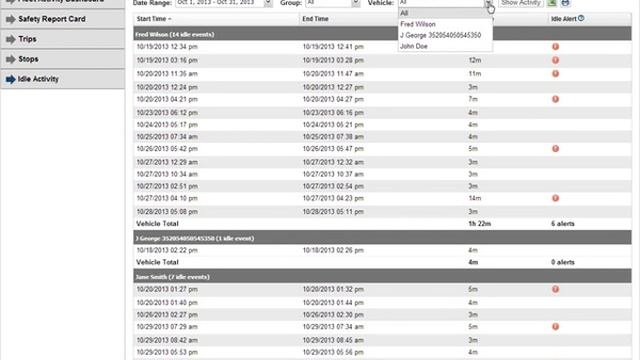 How to Access and Review a Linxup GPS Tracking Device Idle Report смотреть онлайн