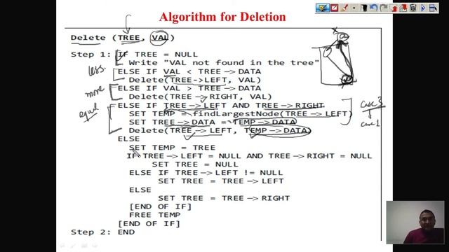 How to Delete Node in Binary Search Tree (BST) смотреть онлайн