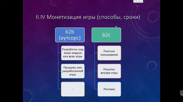 Юридическое сопровождение и защита разработчиков игр/GAME DEVELOPMENT/Светлана Малеванная смотреть онлайн