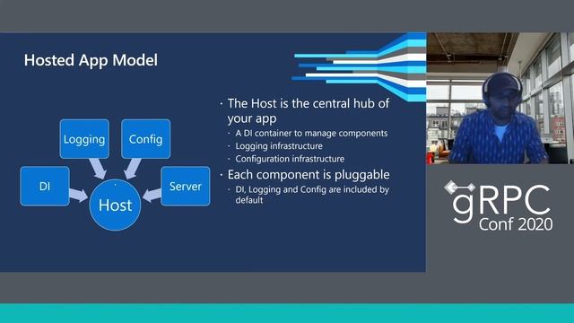 Keynote: Lessons Learned in Building a gRPC Implementation for .NET... Sourabh Shirhatti & John Luo смотреть онлайн