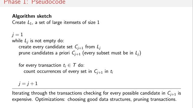 The Apriori algorithm смотреть онлайн