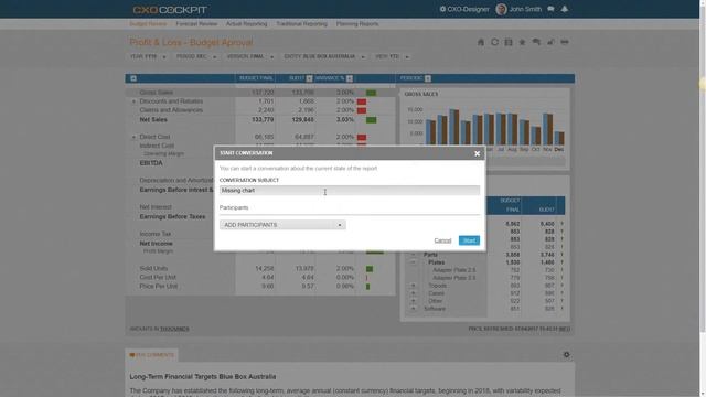 CXO Cloud for Oracle PBCS - Webinar смотреть онлайн