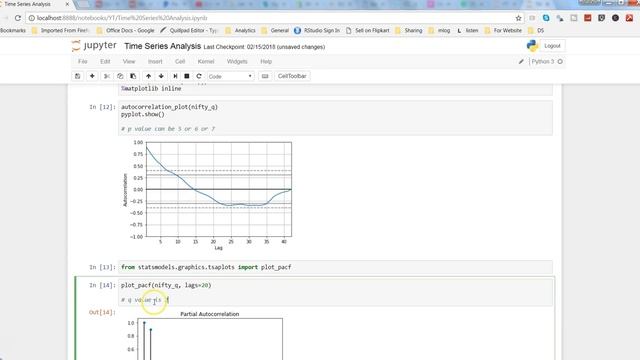 How to identify ARIMA p d and q parameters and fit the model in Python смотреть онлайн
