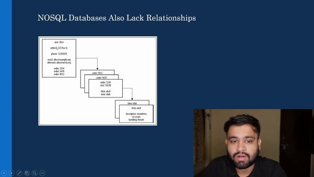 Graph Database vs SQL vs NoSQL | Neo4j Tutorial смотреть онлайн