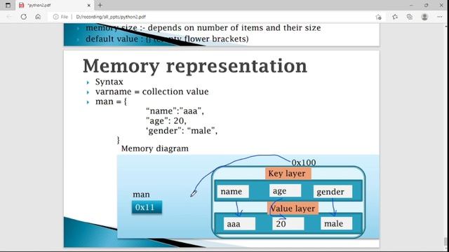 p2 python data types || tuples set dictionary || full explanation || memory diagram || examples смотреть онлайн