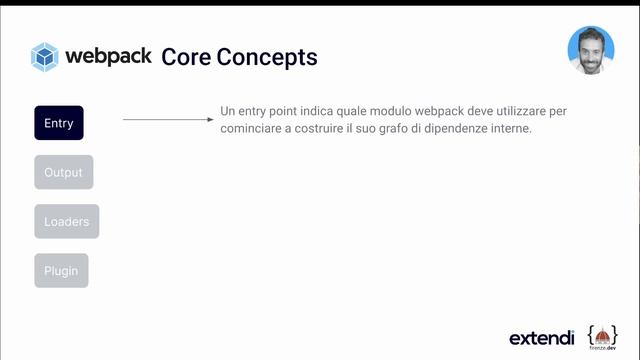Guida alla Module Federation con Webpack 5 - Microfrontends смотреть онлайн