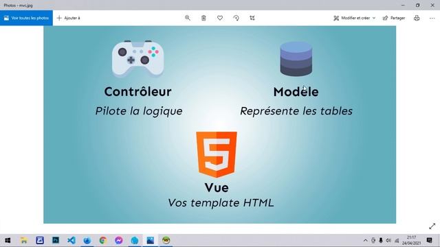 Apprendre Laravel - Les migrations смотреть онлайн