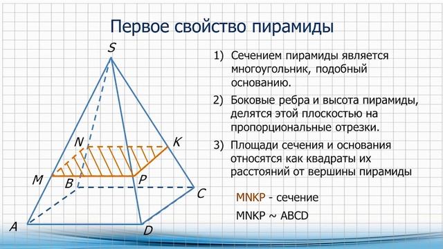 1 четверть, геометрия, 11 класс, ЕМН, 8 урок смотреть онлайн
