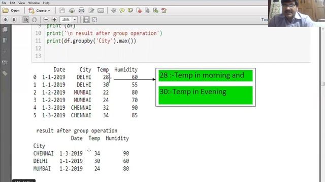 GROUP BY and sorting function in Python смотреть онлайн