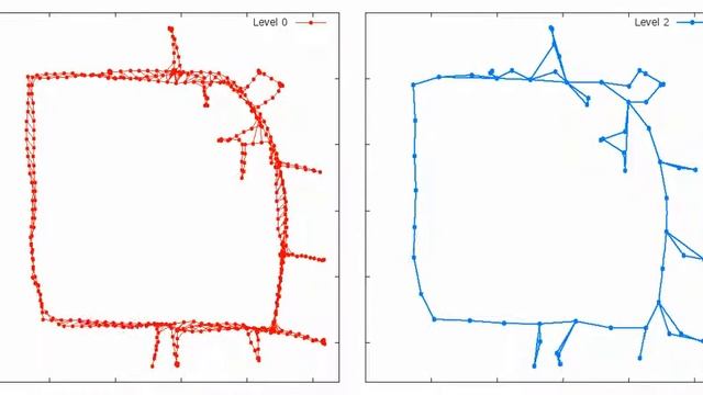 SLAM - HOG-Man - Two levels of the pose-graph - Intel , 2011 смотреть онлайн