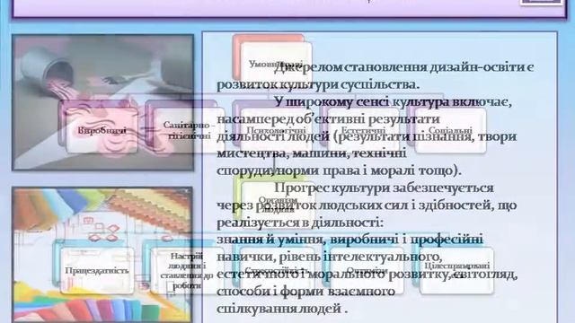Професія - дизайнер - презентація смотреть онлайн