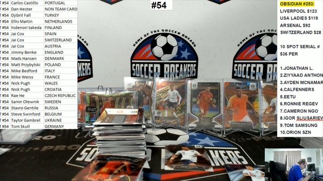 2020 Panini Select UEFA Euro Soccer 4 Box Mixer Pick your Team Break #54 (SOCCER BREAKERS FC) смотреть онлайн