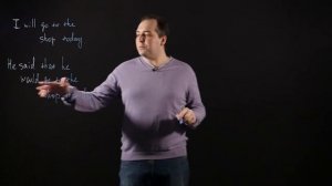 Английский язык 8 класс: Косвенная речь (обстоятельства времени)