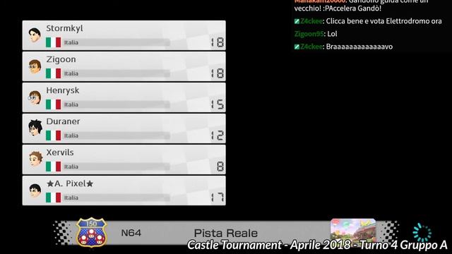 Mario Kart 8 Deluxe - Castle Tournament - Turno 4, Gruppo A (2 maggio 2018) (Live Twitch) смотреть онлайн