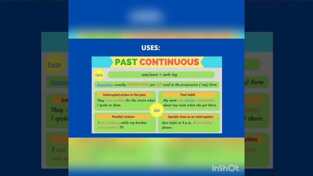 Past Continuous Tense смотреть онлайн