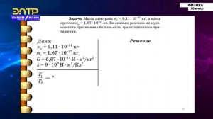 10-класс | Физика  | Закон сохранения электрического заряда. Закон Кулона