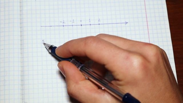 Противоположные числа. Математика 6 класс смотреть онлайн