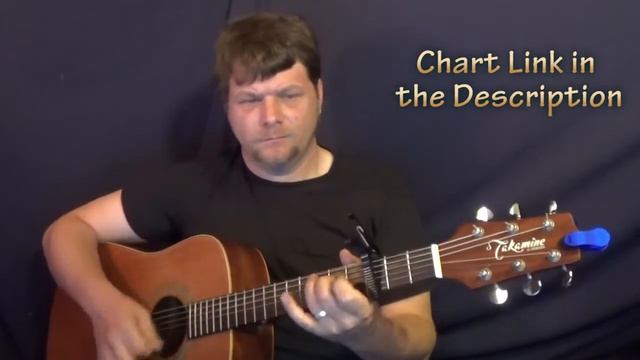 Let's Get It On (Marvin Gaye) Guitar Chord Chart смотреть онлайн