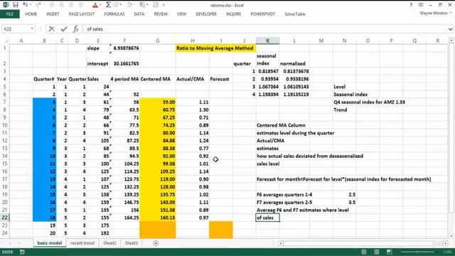 Harvard's Excel Course Creator Teaches How To Forecast Using The Ratio To Moving Average Method смотреть онлайн