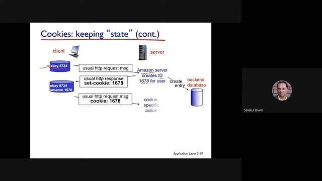 Lectre 7 - Computer Networks (Salm Dr. Salekul Islam) смотреть онлайн