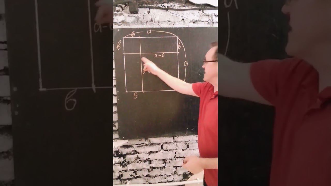 Геометрическая интерпретация формулы сокращённого умножения квадрат разности.