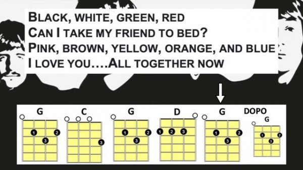 ALL TOGETHER NOW(The Beatles) - UKULELE PLAY ALONG