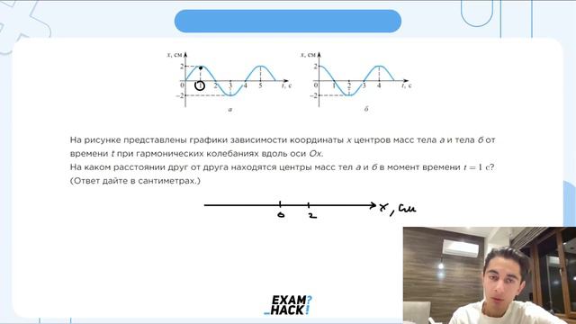 На рисунке представлены графики зависимости координаты х центров масс тела а и тела б от - №23105 смотреть онлайн