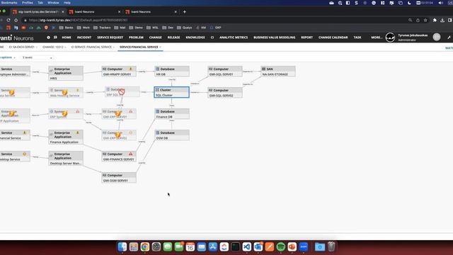 Совместное использование ITSM и ITAM: как это и для чего смотреть онлайн