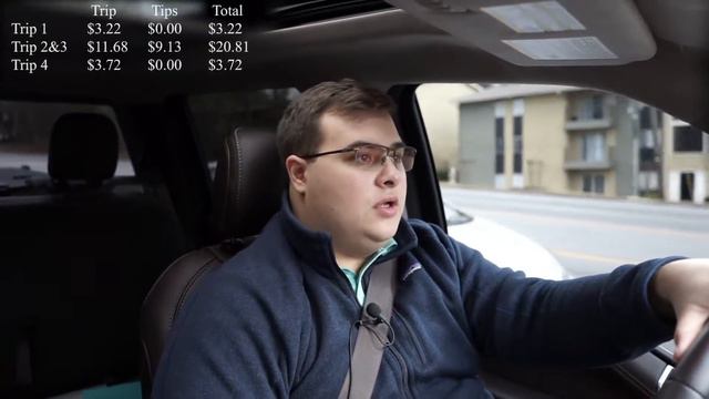 UberEats - What I Earn in Just 3 Hours смотреть онлайн