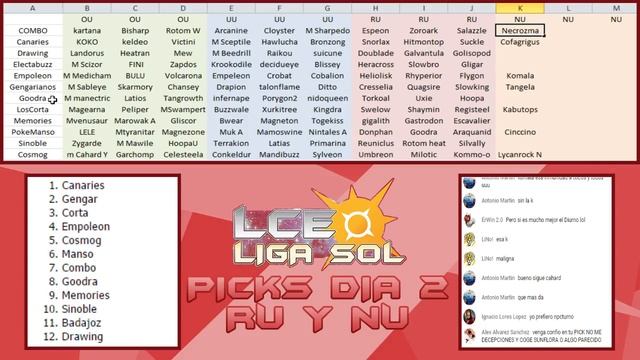 Picks LCE Liga Sol - RU y NU смотреть онлайн