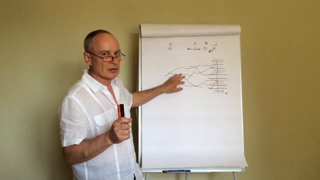 Является ли Философия - Наукой? (44) смотреть онлайн