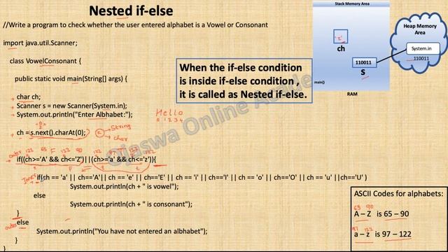 Nested if-else: Write a java program to check whether an alphabet is vowel or consonant смотреть онлайн