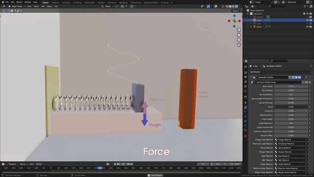 Spring Action Simulation with Blender Geometry Nodes | Project File on Github смотреть онлайн