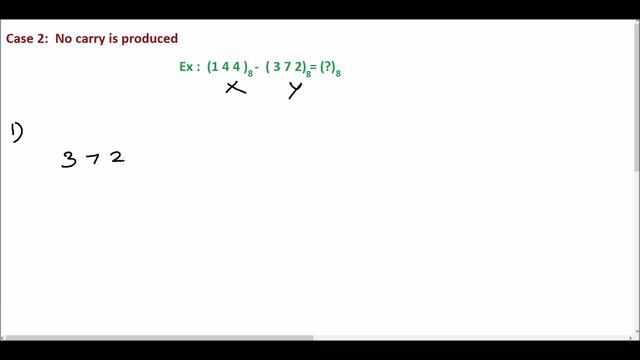 Octal Subtraction using 8's Complement смотреть онлайн