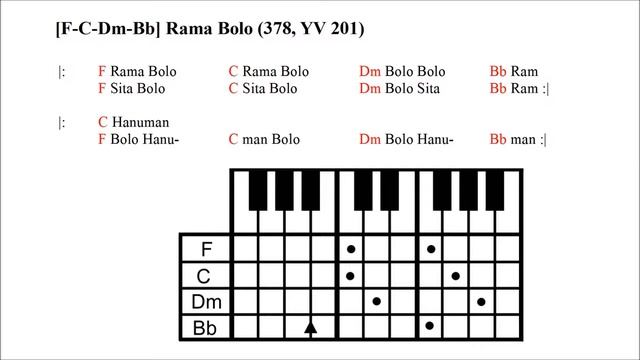 Rama Bolo (Harmonium Chords, Cover, Tutorial) смотреть онлайн