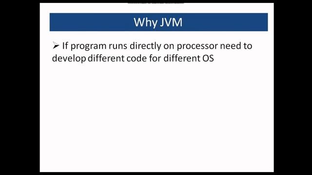 What Is JVM? | JVM Working Explained With Animation | Java Tutorial For Beginners | Code Bode смотреть онлайн