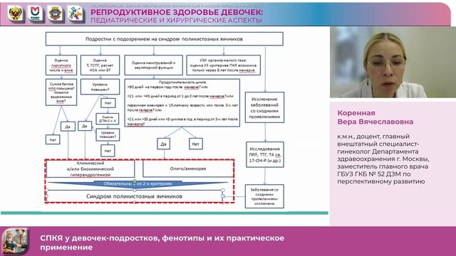 Коренная В В СПКЯ у девочек подростков, фенотипы и их практическое применение смотреть онлайн