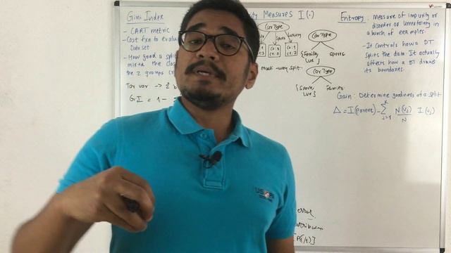 Machine Learning | Impurity Measures смотреть онлайн