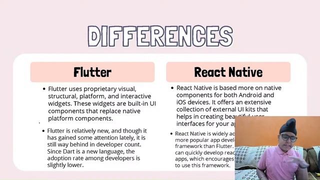 Flutter vs React : Which one is for you in 2023? смотреть онлайн
