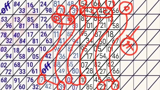 Jabardast🤩FR=06 Great success!only 4 full hit guti 04*03*2024 Khasi hills Archery Sports institute смотреть онлайн
