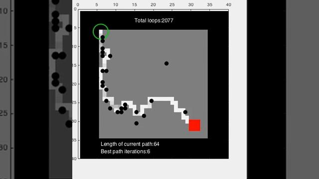 Ant Colony Optimization смотреть онлайн