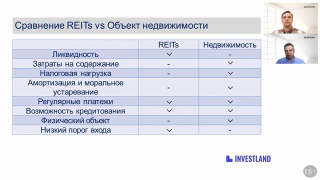 Инвестиции В Недвижимость За Рубежом Для Начинающих (2021) смотреть онлайн