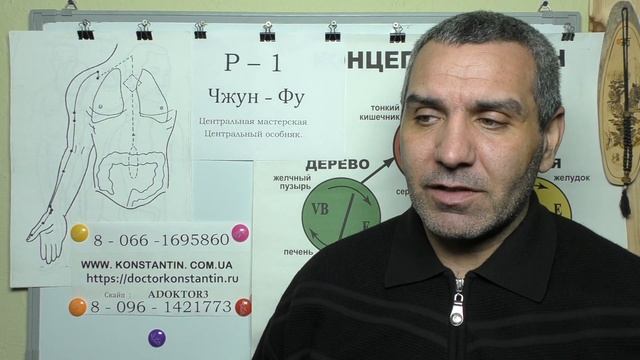 Диагностика Депрессии с помощью точек акупунктуры.