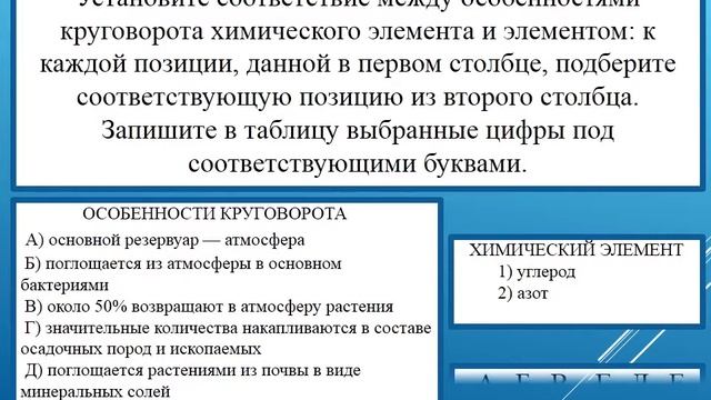 ЕГЭ по биологии 2022, вариант 7 смотреть онлайн