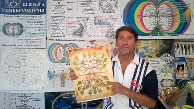 Чем опасен разрыв связей между поколениями?