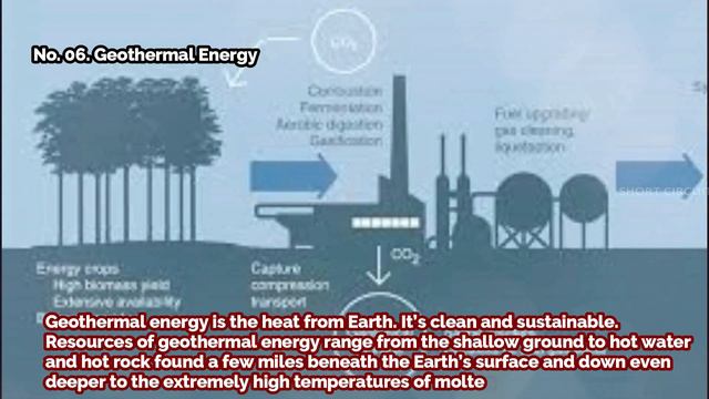 Top 10 Renewable Energy Source in the world смотреть онлайн