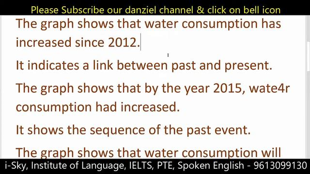 IELTS Writing Task 1 Academic / Tense usage/ Top tips / Lesson смотреть онлайн