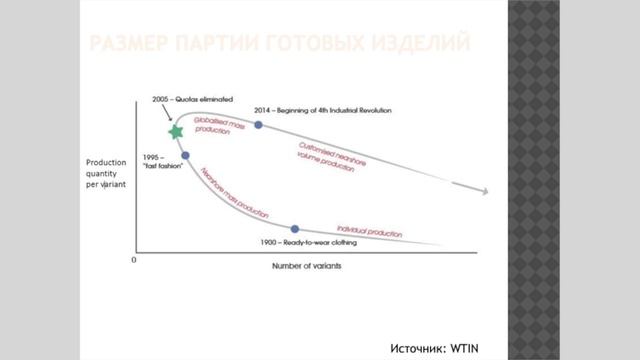 Михаил Шпилькин «Итоги выставки ITMA и перспективы развития цифровой печати по текстилю» смотреть онлайн