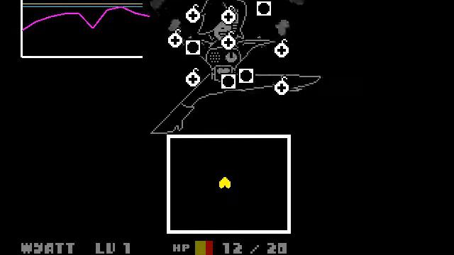Undertale unused mettaton EX faces loaded into game. (read des.) смотреть онлайн